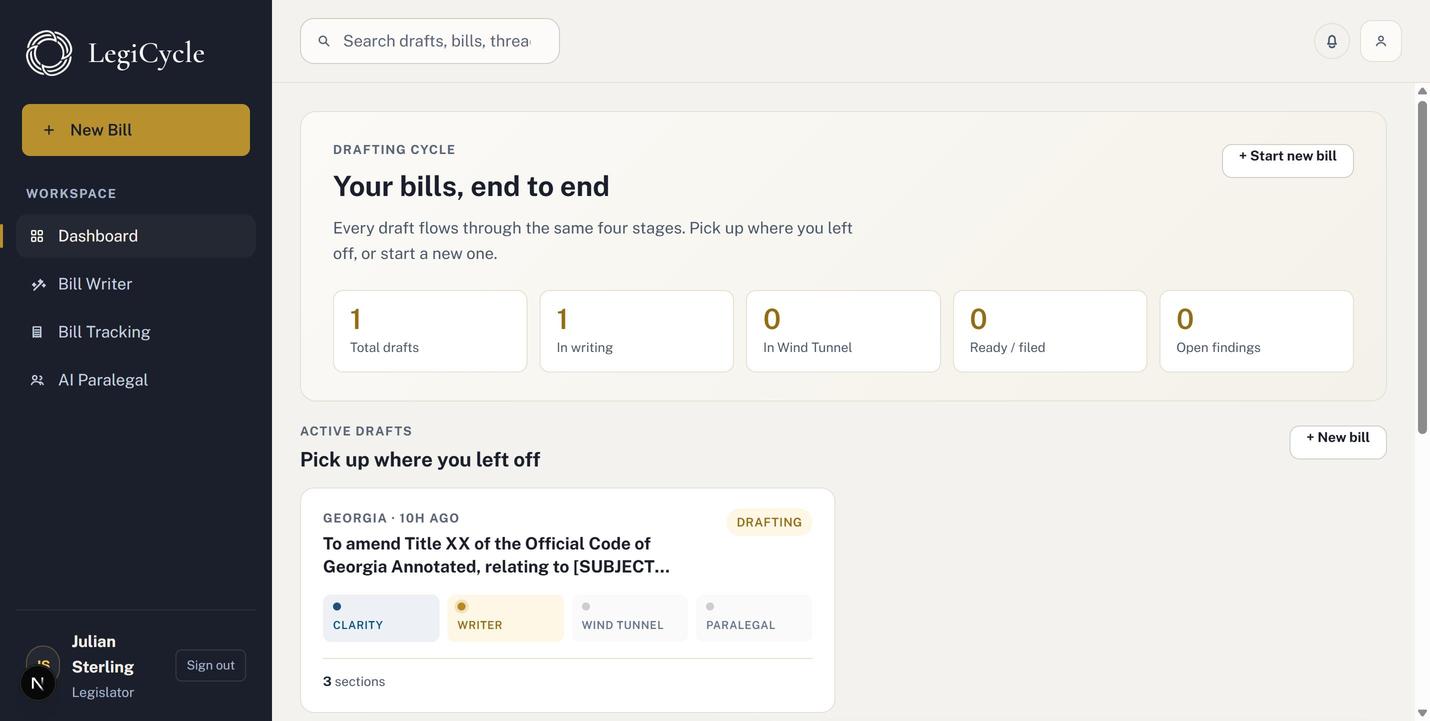 LegiCycle dashboard — every draft flows through Clarity, Bill Writer, Wind Tunnel, and Paralegal.